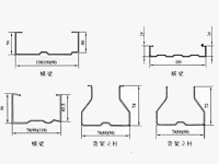 倉儲(chǔ)貨架型材